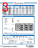 BML1206-R047K Datasheet HTML 3Page - Bi technologies 