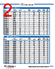 BML1206-R22K Datasheet HTML 2Page - Bi technologies 