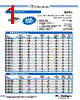BML1206-R33K Datasheet HTML 1Page - Bi technologies 