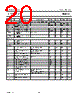 TDA8002CT/C/C1 Datasheet HTML 20Page - NXP Semiconductors 