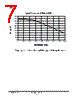 AZP94 Datasheet HTML 7Page - Arizona Microtek, Inc 