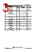 CS810N3A-R-A Datasheet HTML 3Page - JILIN SINO-MICROELECTRONICS CO., LTD. 