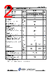 JCS18N25RC-R-A Datasheet HTML 2Page - JILIN SINO-MICROELECTRONICS CO., LTD. 