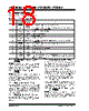 TC1303B-AO2EUNTR Datasheet HTML 18Page - Microchip Technology 