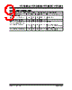 TC1304-AO2EUNTR Datasheet HTML 9Page - Microchip Technology 