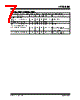 TC1303B-AO2EUNTR Datasheet HTML 7Page - Microchip Technology 