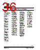 TC1303C-AO2EMF Datasheet HTML 36Page - Microchip Technology 