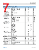 ADA4510-2ARMZ-R7 Datasheet HTML 7Page - Analog Devices 