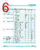 74AUP1G04 Datasheet HTML 6Page - NXP Semiconductors 