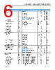 ADA4522-1ARMZ-R7 Datasheet HTML 6Page - Analog Devices 