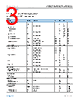 AD8628WARZ-R7 Datasheet HTML 3Page - Analog Devices 