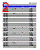 DSY-SSS-R1 Datasheet HTML 2Page - DOMINANT Semiconductors 