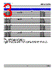 DSY-SSS-R1 Datasheet HTML 3Page - DOMINANT Semiconductors 