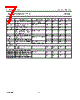 TJA1050 Datasheet HTML 7Page - NXP Semiconductors 
