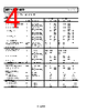 AD8602WARZ-R7 Datasheet HTML 4Page - Analog Devices 