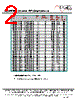 EC0805A-R33 Datasheet HTML 2Page - ECM Electronics Limited. 