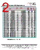 EC1210A-R68 Datasheet HTML 2Page - ECM Electronics Limited. 