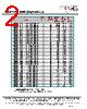 ECM32T-R39 Datasheet HTML 2Page - ECM Electronics Limited. 