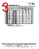 ECM32T-R56 Datasheet HTML 3Page - ECM Electronics Limited. 
