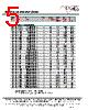 MF1302T-R15 Datasheet HTML 5Page - ECM Electronics Limited. 
