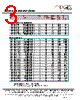 MF1302T-R18 Datasheet HTML 3Page - ECM Electronics Limited. 