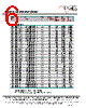 MF1302T-R22 Datasheet HTML 6Page - ECM Electronics Limited. 