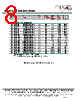 MF1302T-R33 Datasheet HTML 8Page - ECM Electronics Limited. 
