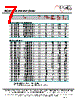 MF1302T-R68 Datasheet HTML 7Page - ECM Electronics Limited. 