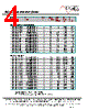 MF1302T-R68 Datasheet HTML 4Page - ECM Electronics Limited. 