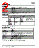 E5C2-R40PD Datasheet HTML 2Page - Omron Electronics LLC 