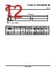 SN74HCS393DYYR Datasheet HTML 12Page - TI 