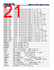 KIT-7101-RK Datasheet HTML 21Page - Arista Networks, Inc 