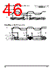 PPC405GPR-3JB266 Datasheet HTML 46Page - Applied Micro Circuits Corporation 