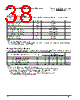 PPC405GPR-3JB266Z Datasheet HTML 38Page - Applied Micro Circuits Corporation 