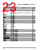 PPC405GPR-3JB333Z Datasheet HTML 23Page - Applied Micro Circuits Corporation 