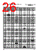 PPC405GPR-3JB400Z Datasheet HTML 26Page - Applied Micro Circuits Corporation 