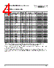PPC405GPR-3JB400Z Datasheet HTML 4Page - Applied Micro Circuits Corporation 