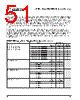 PPC405GPR-3JB400Z Datasheet HTML 51Page - Applied Micro Circuits Corporation 