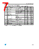 LD1085DT-R Datasheet HTML 7Page - STMicroelectronics 