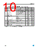 LD1085DT-R Datasheet HTML 10Page - STMicroelectronics 