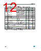 LD1085DT-R Datasheet HTML 12Page - STMicroelectronics 