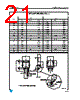 LD1085DT-R Datasheet HTML 21Page - STMicroelectronics 