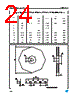 LD1085DT-R Datasheet HTML 24Page - STMicroelectronics 