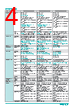 RPS103-R680E Datasheet HTML 4Page - DFI Inc 