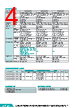 RPS100-R680E Datasheet HTML 4Page - DFI Inc 