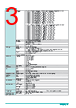 RPS9HC-R680E Datasheet HTML 3Page - DFI Inc 