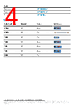 PHS.0F.303.XLB Datasheet HTML 4Page - LEMO Connectors 