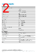 PHS.1F.303.CLC Datasheet HTML 2Page - LEMO Connectors 