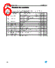 KD1084DT-R Datasheet HTML 6Page - STMicroelectronics 