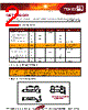QETF26-GW Datasheet HTML 2Page - TEMEX 